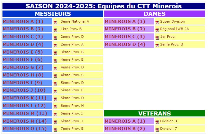 calendriers2024 2025